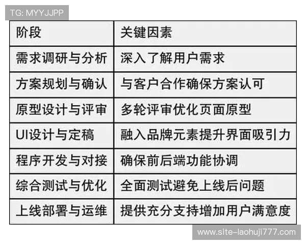 BG电子客户服务体系全方位提升用户体验与满意度 BG电子客户服务体系全方位提升用户体验与满意度