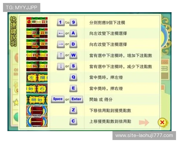 手机老虎机游戏网址大全安全指南,避免虚假网站保障账号安全