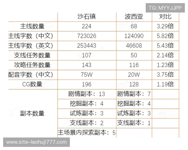 gb游戏大全目录2024最新版本,丰富游戏资源一站式查找