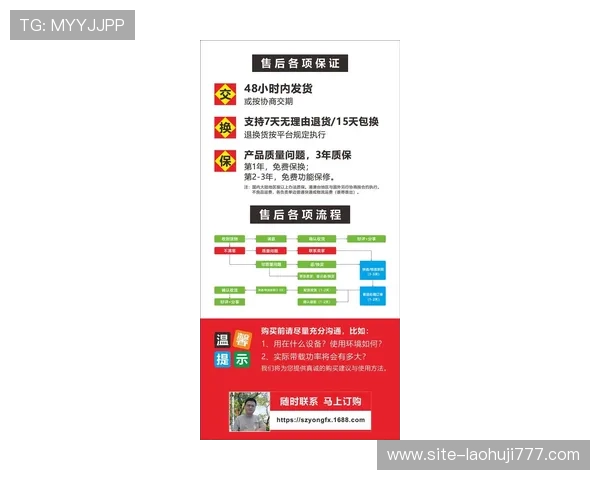 pp王者电子售后服务体系全面升级保障用户权益的最新措施介绍