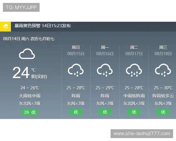 高科技元素融入的老虎机类型，未来赌场的发展趋势展望