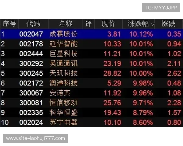 nds恶魔城老虎机最新活动资讯及奖励机制详尽介绍助你把握每次机会