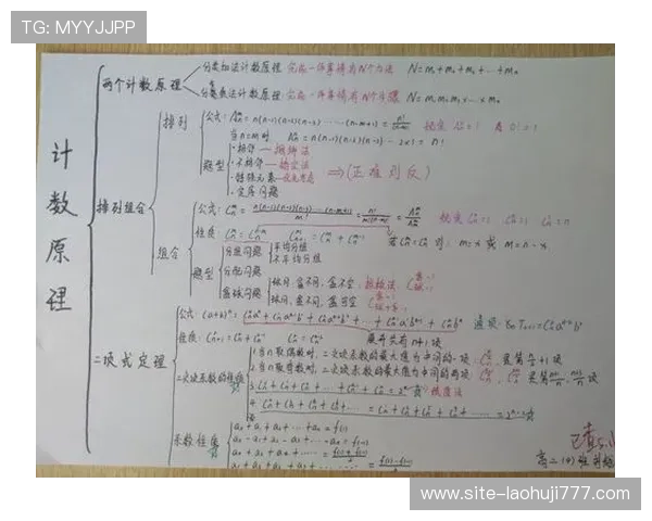 深入探讨老虎机中奖概率背后的数学原理与实际影响 深入探讨老虎机中奖概率背后的数学原理与实际影响