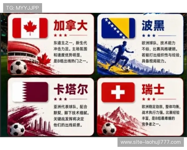 加拿大与波黑在世界杯出线形势中的关键比赛分析与战术建议